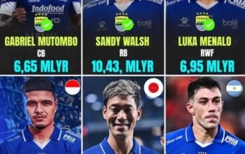 Rekrut Enam Amunisi Baru Bikin Persib Pede Hadapi Piala Presiden 2026 dan Kompetisi Asia 4 IMG 20260714 WA0010 1