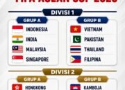 Indonesia Jumpa India dan Malaysia di Grup A FIFA ASEAN Cup 2026