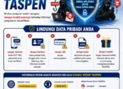 Waspada Penipuan: Tahan, Pastikan, Laporkan! TASPEN tidak Pernah Meminta Data Pribadi