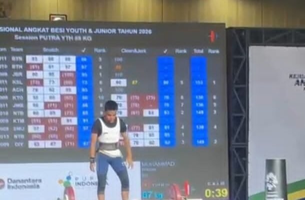 Lifter Kalsel, Wildan Peringkat Keenam di Kejurnas Angkat Besi Remaja dan Junior Semarang