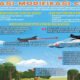 Selain Armada Udara, OMC Dukungan BNPB di Kalsel