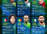 Pensiun usai Piala Dunia 2026
