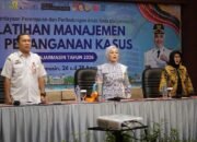 TP PKK Banjarmasin Gembleng Relawan Deteksi Dini Kasus Kekerasan