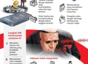 Awas Penipuan Berbasis AI