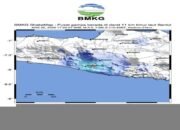 Gempa Bumi Guncang Bantul kab banjar