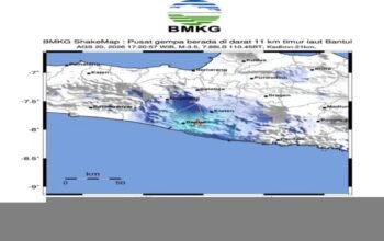 Gempa Bumi Guncang Bantul kab banjar 4 IMG 20260820 WA0041
