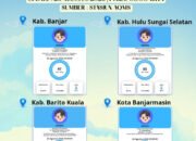 Kualitas Udara Empat Wilayah Kalsel Kategori Sedang