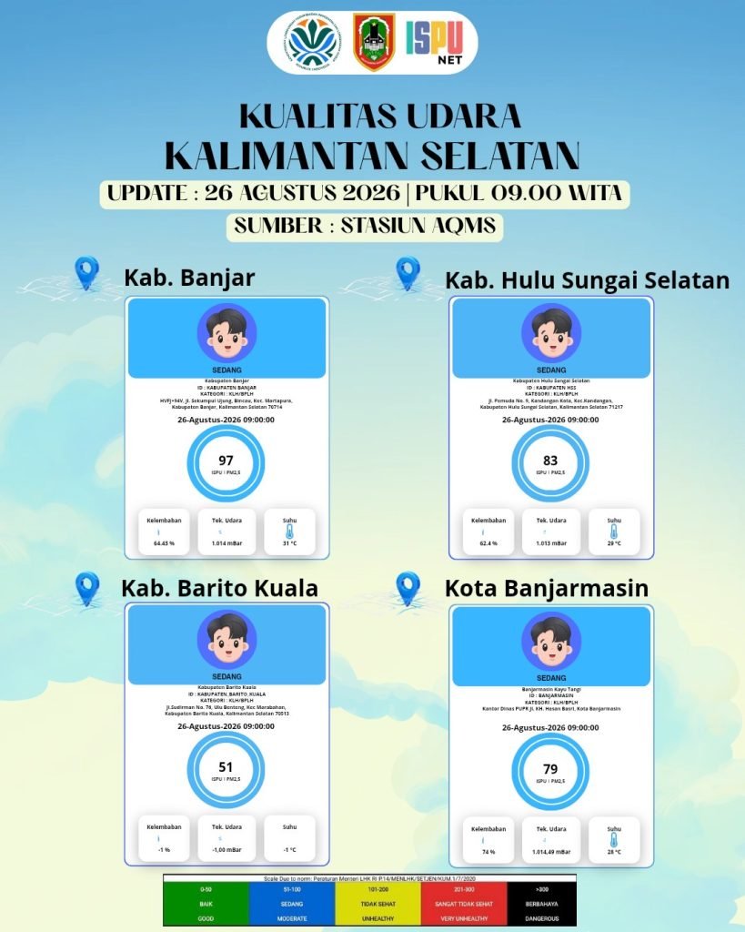 udara