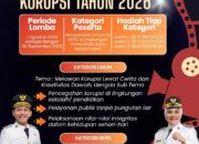 Pemko Banjarmasin Ajak Publik Lawan Korupsi Lewat Karya Video