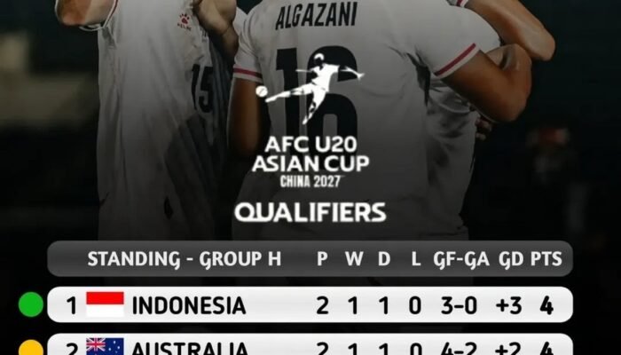 Indonesia U-20 Puncaki Grup H Usai Kalahkan Laos 3-0, Vietnam Tersingkir di Piala Asia U-20