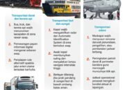 Memastikan Keamanan Transportasi di Kawasan Karhutla
