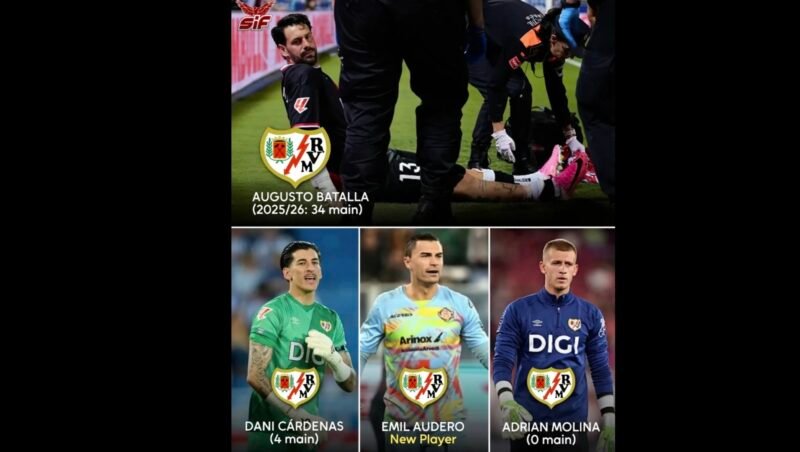 Hitung-hitungan Emil Audero Jadi Kiper Utama di Klub Barunya Rayo Vallecano 1 IMG 20260902 073353 e1788305681653